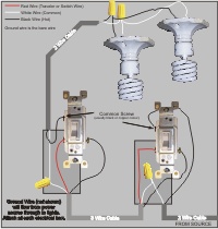   Switch Wiring Diagrams on Option  2  Power To Switch    To Switch    To Light    To Light