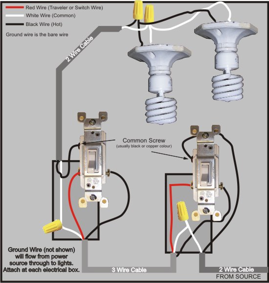 two way switch. 3-way switch Wiring Diagram