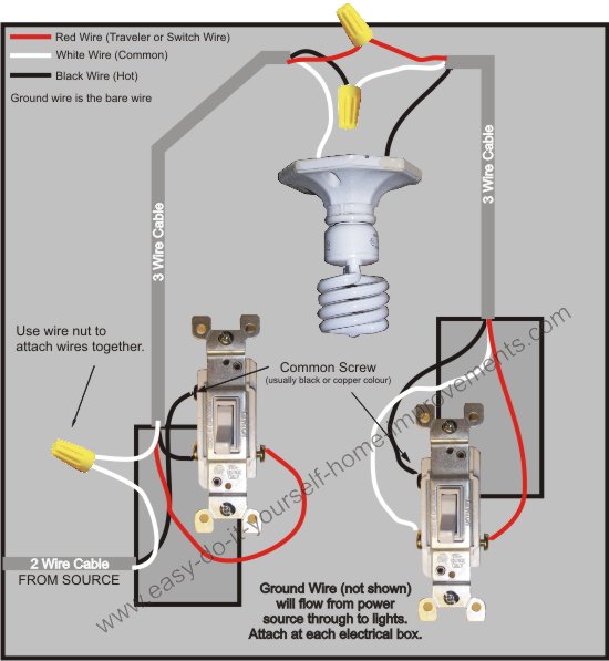 3-Way Switch Wiring Diagram : Electrical Online | electrical diagram for 3 way switch  