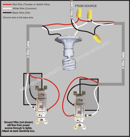 3 Way Switch Wiring Diagram