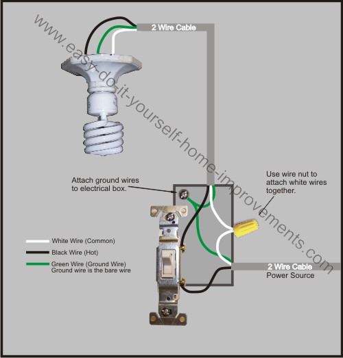 Lighted Switch Wiring Diagram from www.easy-do-it-yourself-home-improvements.com