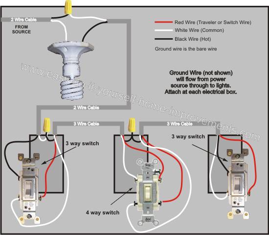 4 Way Switch Wiring Diagram