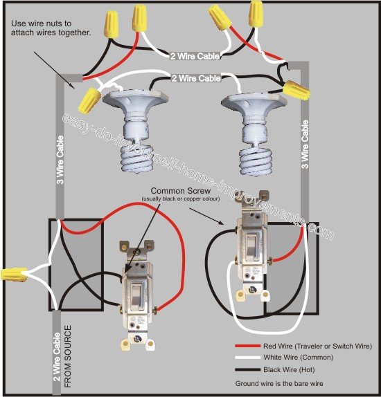 What is a common wire on a 2-way light switch?