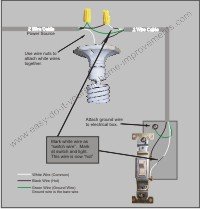 Wiring A Light Switch