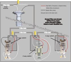 Wiring Diagram For A 4 Way Switch from www.easy-do-it-yourself-home-improvements.com