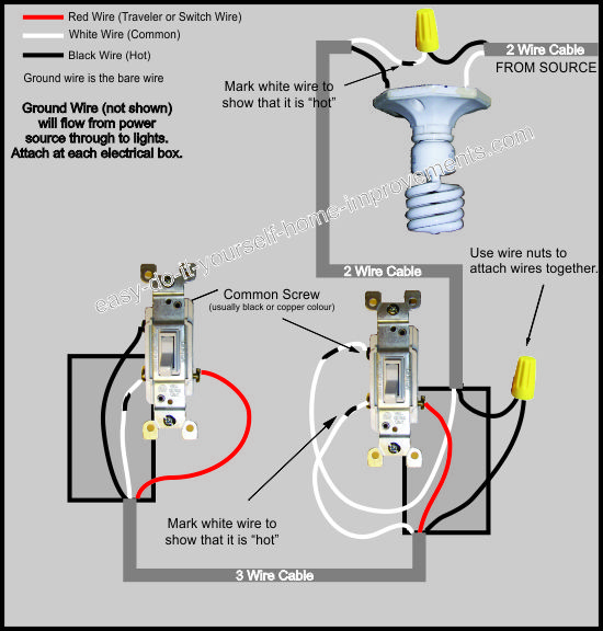 Three Way Switch Wiring Diagram Power At Light from www.easy-do-it-yourself-home-improvements.com