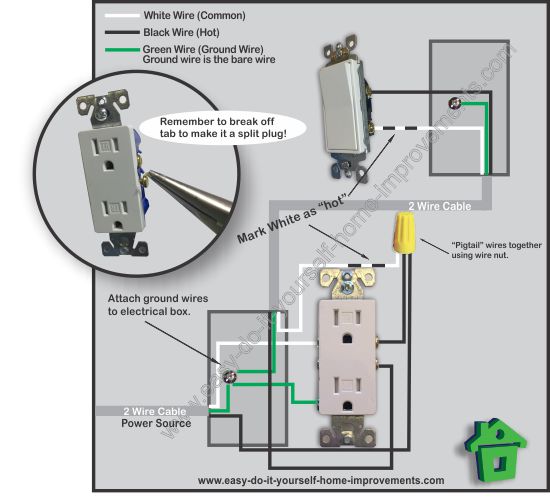 Outlet And Switch Wiring Diagram from www.easy-do-it-yourself-home-improvements.com