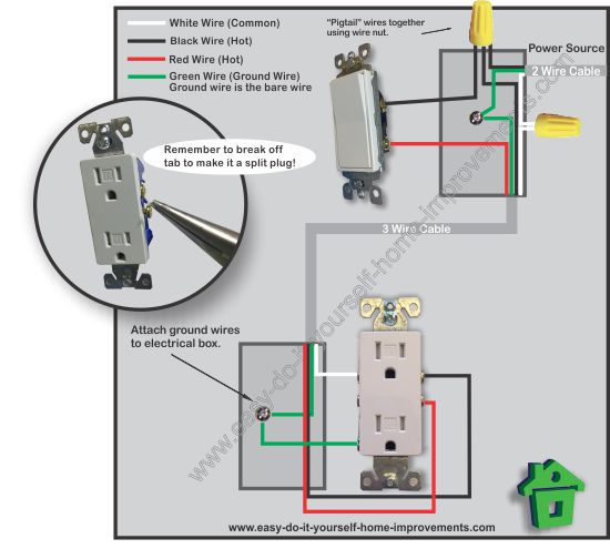 Wiring A Half Switched Outlet Diagram - Wiring Diagram