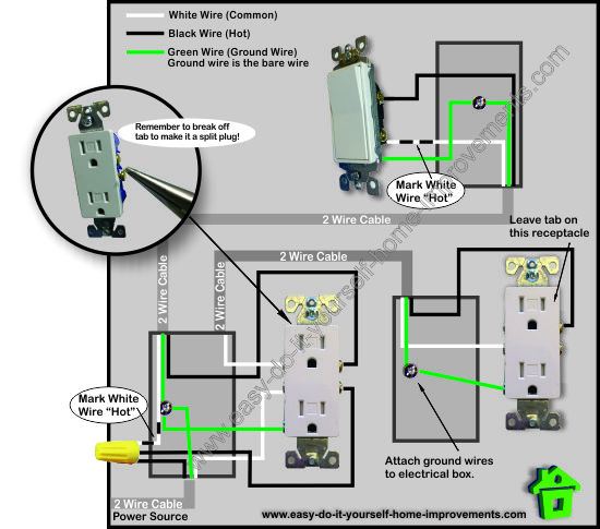 Switched Outlet Wiring Diagram