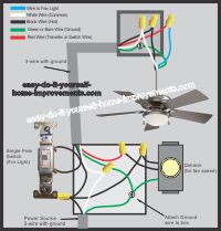 Ceiling Fan Installation Wiring