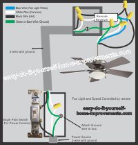 ceiling fan with remote installation