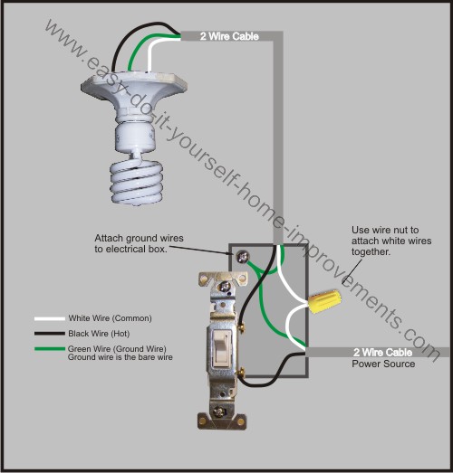 Electrical House Wiring Diagram from www.easy-do-it-yourself-home-improvements.com