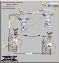 3 Way Switch Wiring Diagram Multiple Lights Power At Light from www.easy-do-it-yourself-home-improvements.com