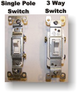 3 Way Switch Single Pole Wiring Diagram from www.easy-do-it-yourself-home-improvements.com