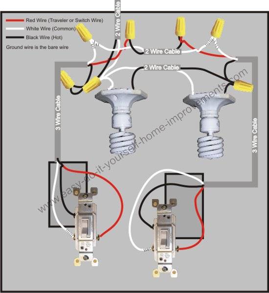 3 Way Switch Wiring Diagram Basic Electrical Wiring Easy Do It Yourself Home Improvements