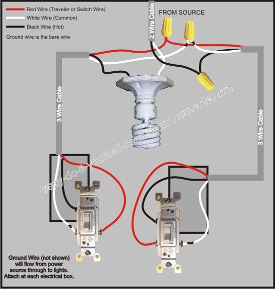 3 Switches One Light Wiring Diagram from www.easy-do-it-yourself-home-improvements.com