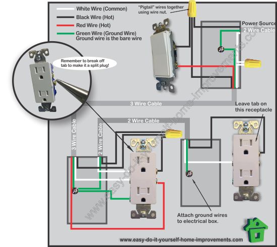 Switched receptacle with multiple receptacles