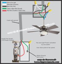 Ceiling Fan Installation Wiring