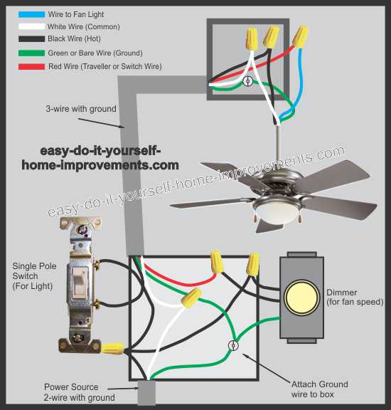 Wiring A Ceiling Fan With Light Uk