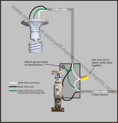 Single Switch Wiring Diagram Wiring Diagram Database