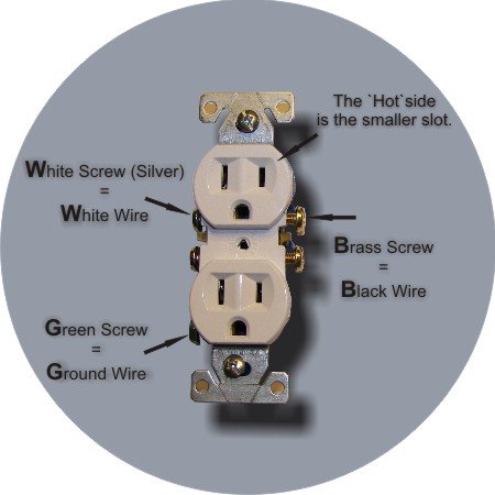 plug wiring diagram