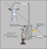 wiring a light switch